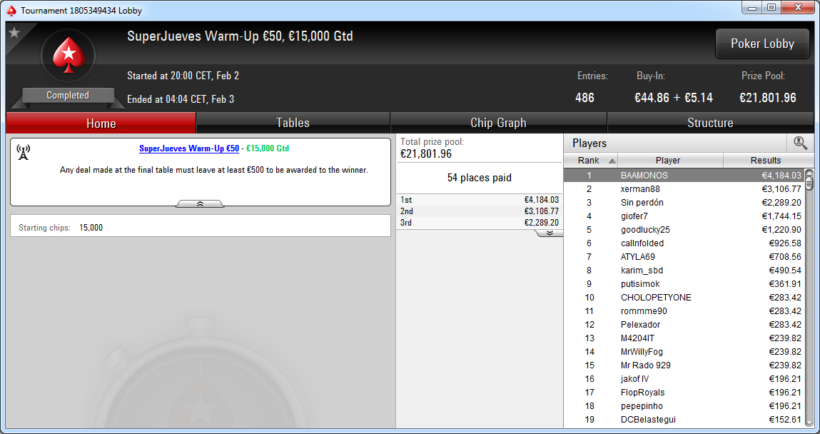 Victoria de Baamonos en el SuperJueves Warm-Up 50€ de PokerStars.es.