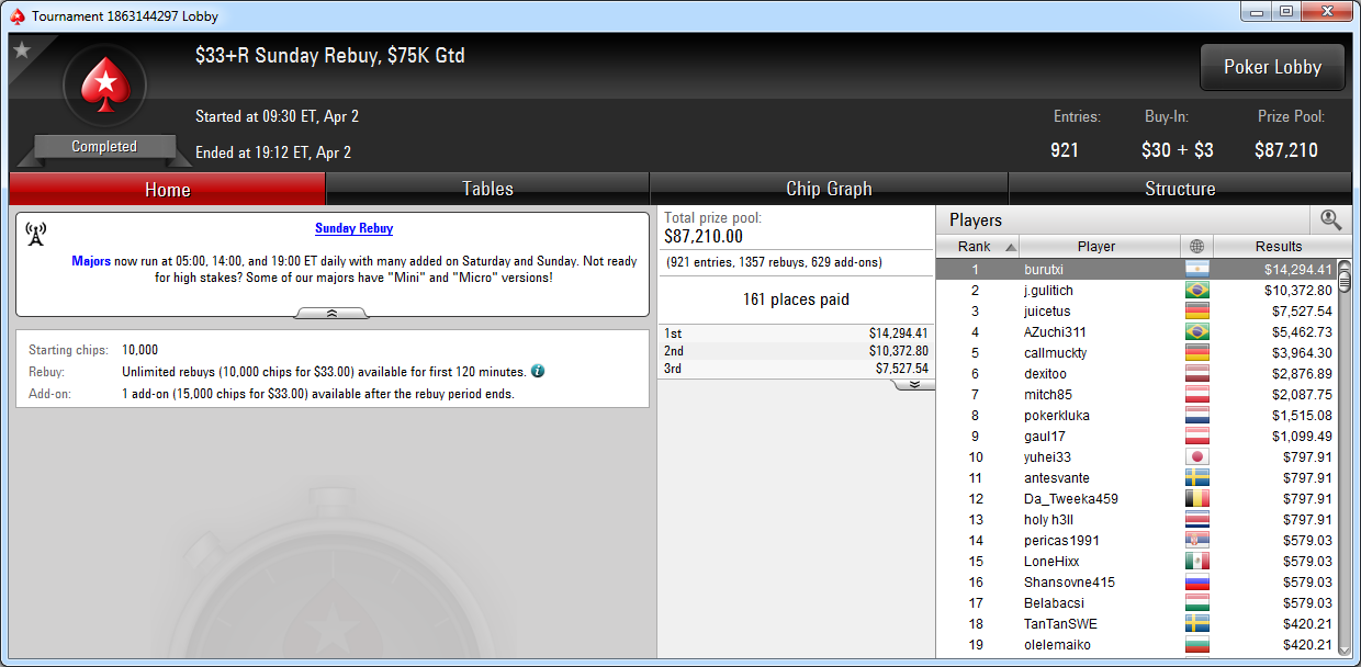 Victoria de Imanol Aramburu en el Sunday Rebuy de PokerStars.com.