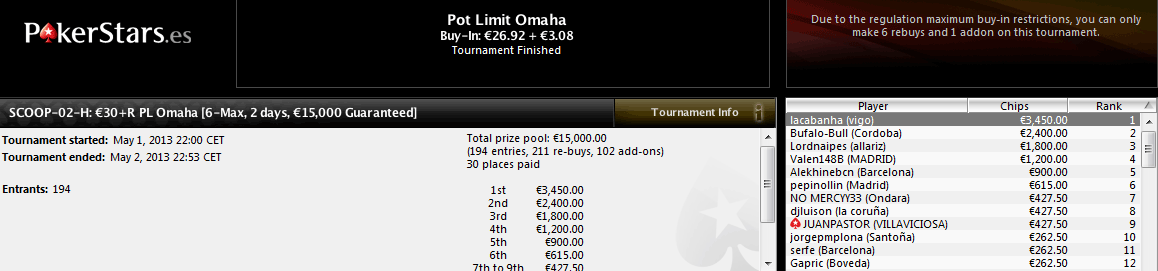 Triunfo de lacabanha en el SCOOP-02-H: 30€+R PL Omaha 6-Max de PokerStars.es.