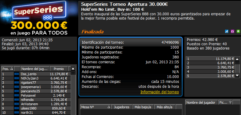 Victoria de David Suárez en el SuperSeries Torneo Apertura de 888poker.es