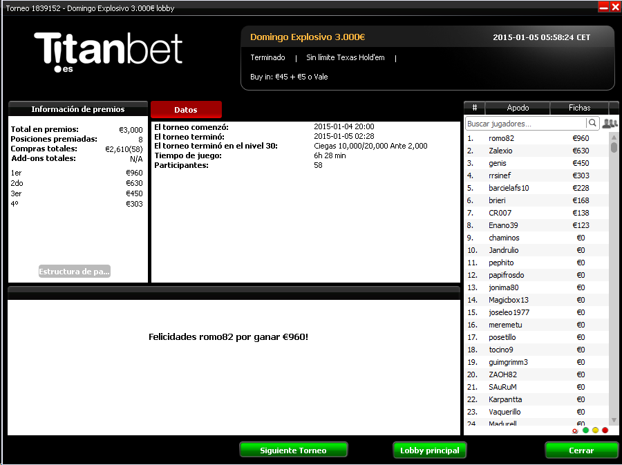 Victoria de 'romo82' en el Domingo Explosivo 3.000€ de la red iPoker.