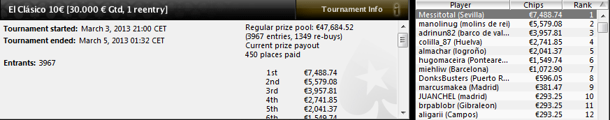 Triunfo de Messitotal en El Clásico 10€ de PokerStars