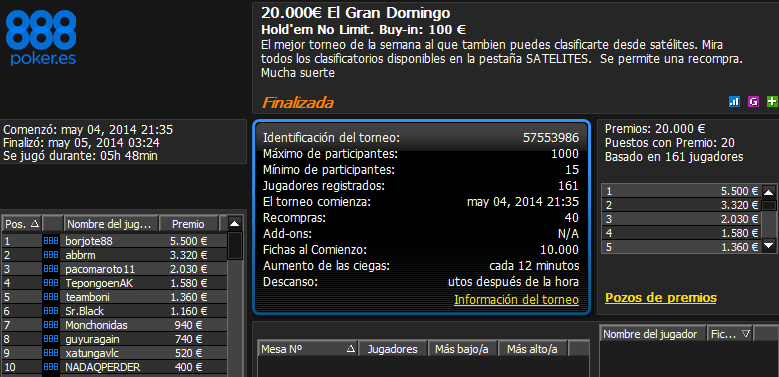 Victoria de 'borjote88' en El Gran Domingo 25.000€ de 888poker.es.