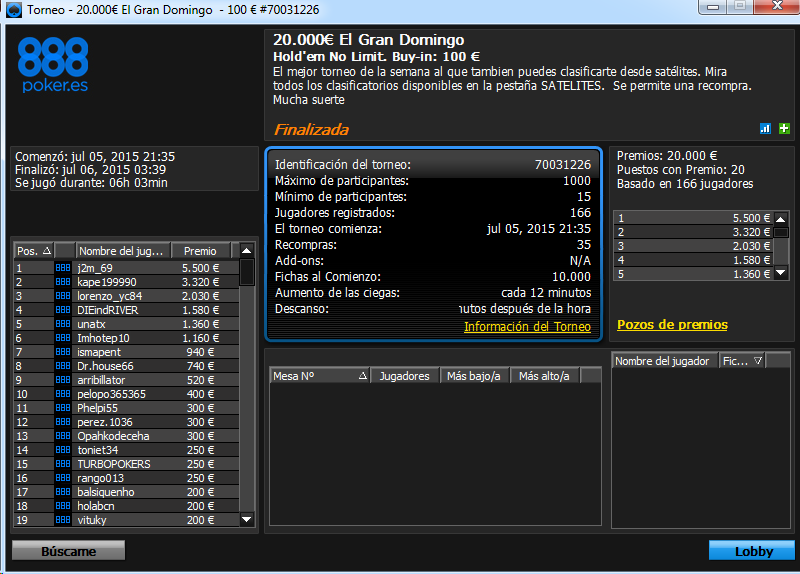 Victoria de j2m_69 en el 20.000€ El Gran Domingo de 888poker.es.