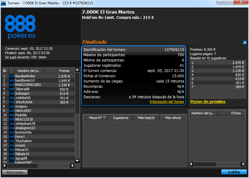 Victoria de BacalaoRules en El Gran Martes de 888poker.es.