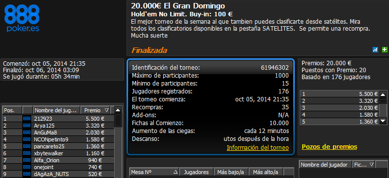 Victoria de '212923' en El Gran Domingo 20.000€ de 888poker.es.