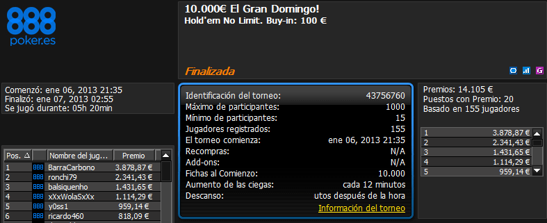 Triunfo de 'BarraCarbono' en el 10.000€ El Gran Domingo! De 888poker.es