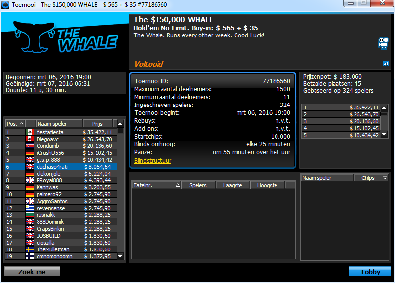 6.º lugar de duchasp4rati en el $120K Mega Deep de 888poker.com.