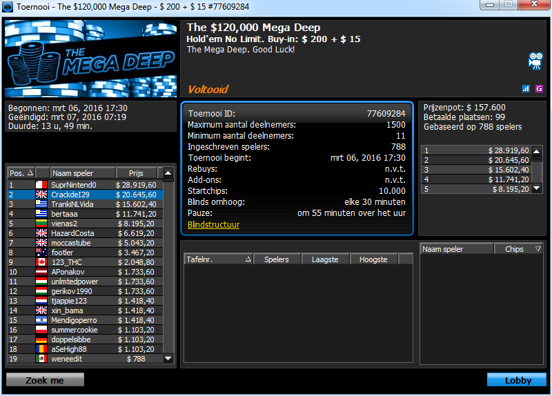 2.º lugar de Joel Visa en The $120,000 Mega Deep de 888poker.com.