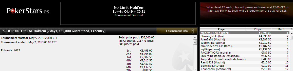 Victoria de 'milpetas' en el SCOOP-06-L: 5€ NL Hold'em de PokerStars.es.