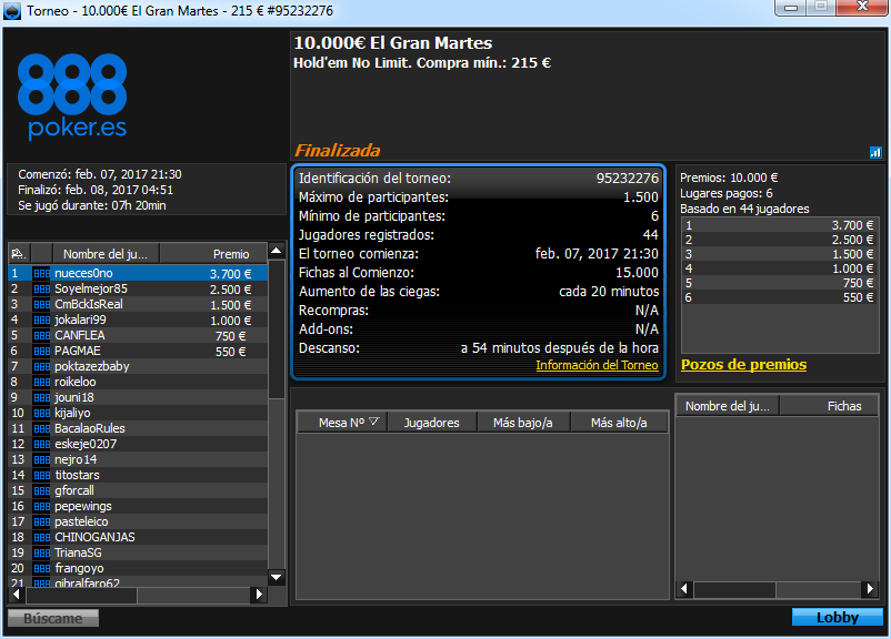 Victoria de nueces0no en El Gran Martes de 888poker.es.