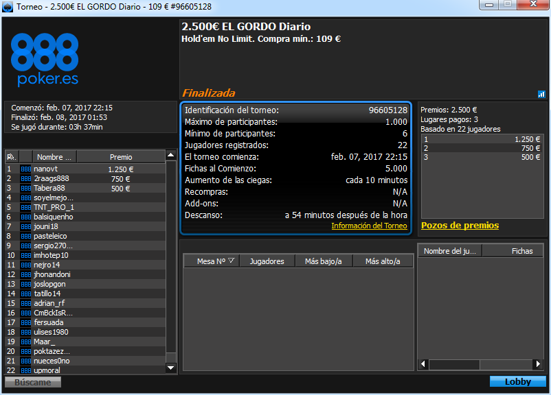 Victoria de nanovt en El Gordo Diario de 888poker.es.