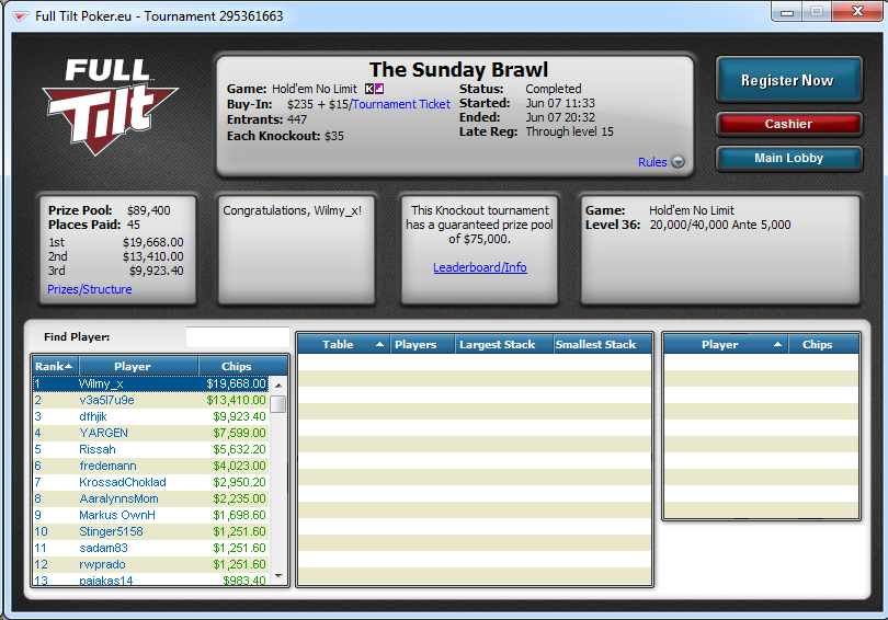 Victoria de Willy Aranzadi en The Sunday Brawl.