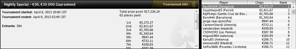 Triunfo de BasSkill3R en el Nightly Special 50€ de PokerStars.es.