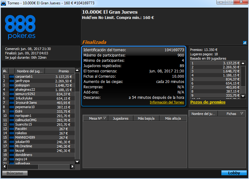 Victoria de carpanta61 en El Gran Martes de 888poker.es.