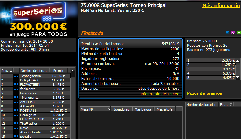 Victoria de TepongoenAK en el 75.000€ SuperSeries Torneo Principal de 888poker.es.