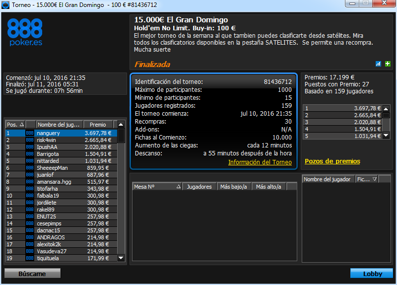 Victoria de nanguery en el 15.000€ El Gran Domingo de 888poker.es.