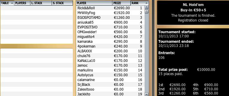 Triunfo de 'Rick&&Roll' en el 10.000€ Garantizados de GTech.
