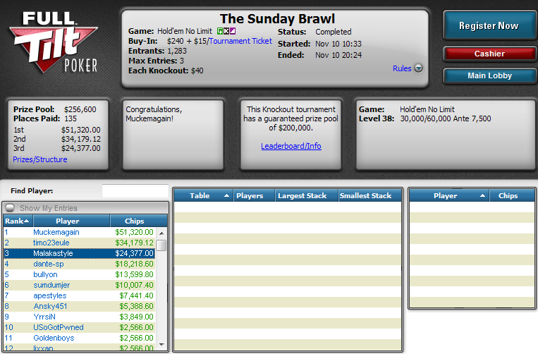 Juan Pardo y Jonathan Concepción, en la mesa final de The Sunday Brawl de Full Tilt Poker.