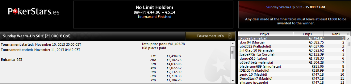 Victoria de 'txobaeibar' en el Sunday Warm-Up de PokerStars.es.