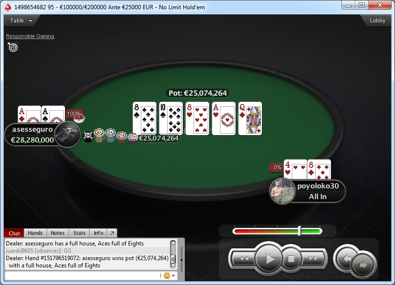 Mano final del Main Event H del SCOOP de PokerStars.com