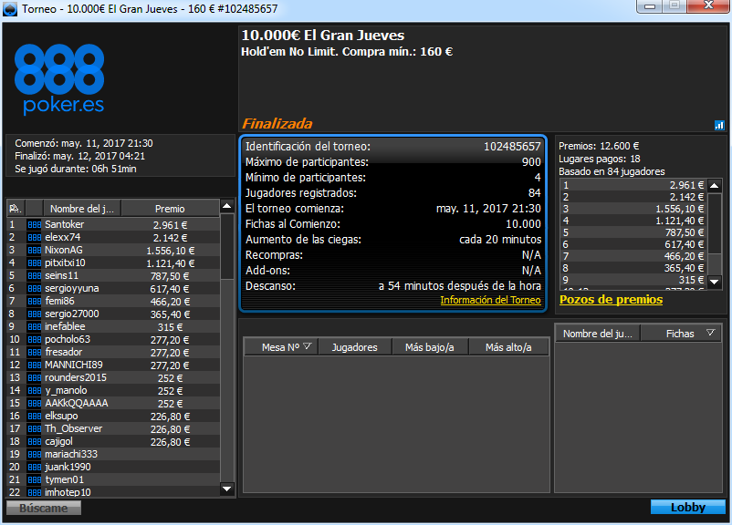 Victoria de Santoker en El Gran Martes de 888poker.es.