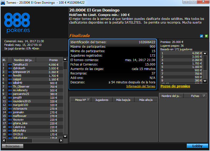 Victoria de Tamalitus15 en el 20.000€ El Gran Domingo de 888poker.es.