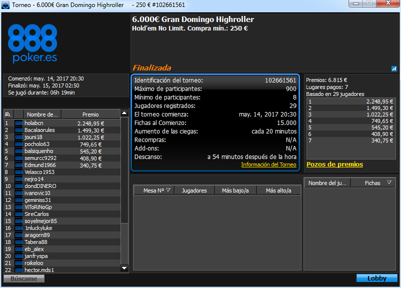 Victoria de holabcn en el €8k Gran Domingo Highroller.