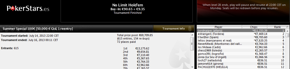 Victoria de 'Lordnaipes' en el Summer Special de PokerStars.es.