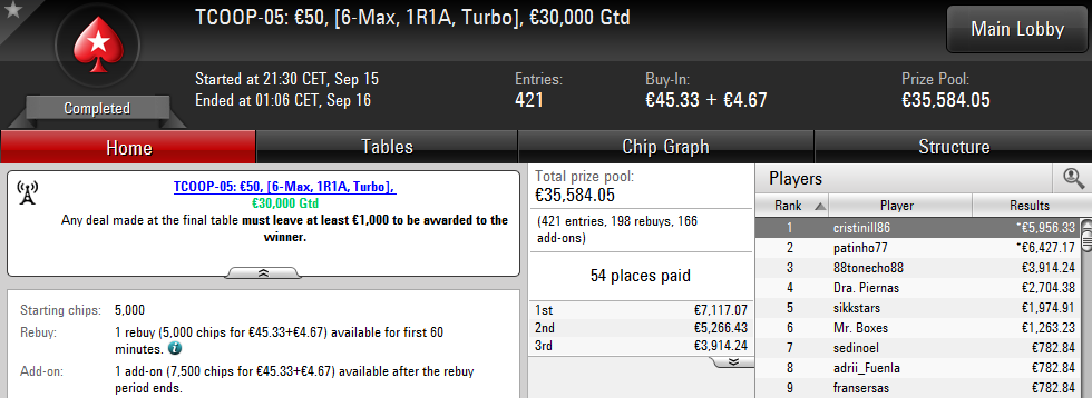 Victoria de cristinill86 en el TCOOP-05: 50€ 6-Max 1R1A Turbo 30.000€ Gtd. de PokerStars.es.