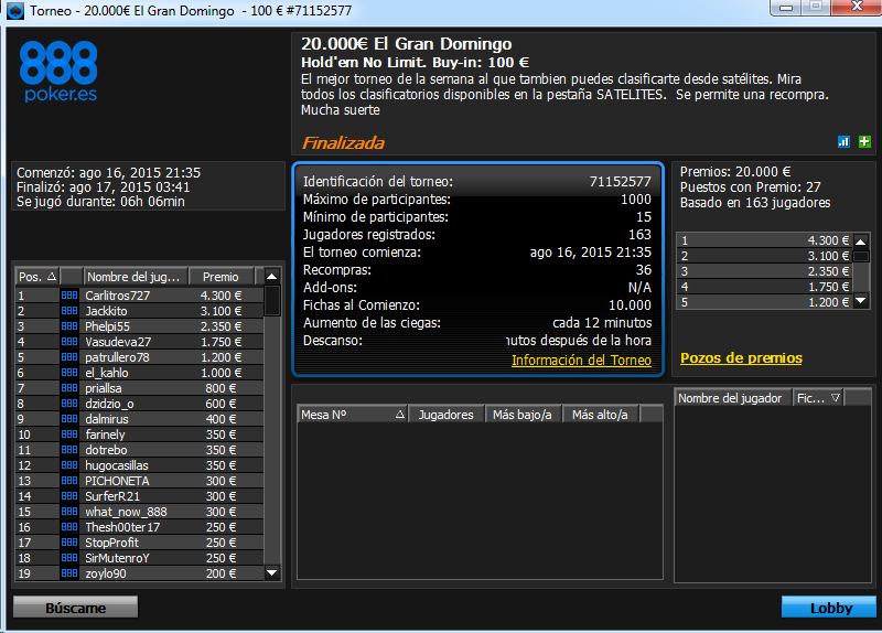 Victoria de Carlitros727 en el 20.000€ El Gran Domingo de 888poker.es.