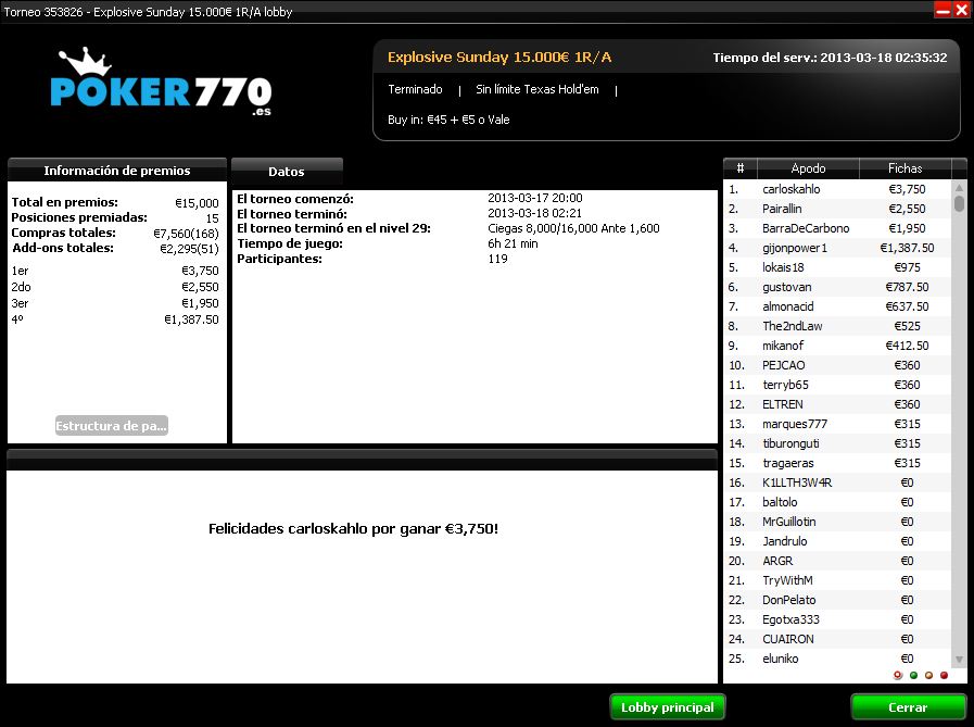 Triunfo de Carloskahlo en el Explosive Sunday de Poker770