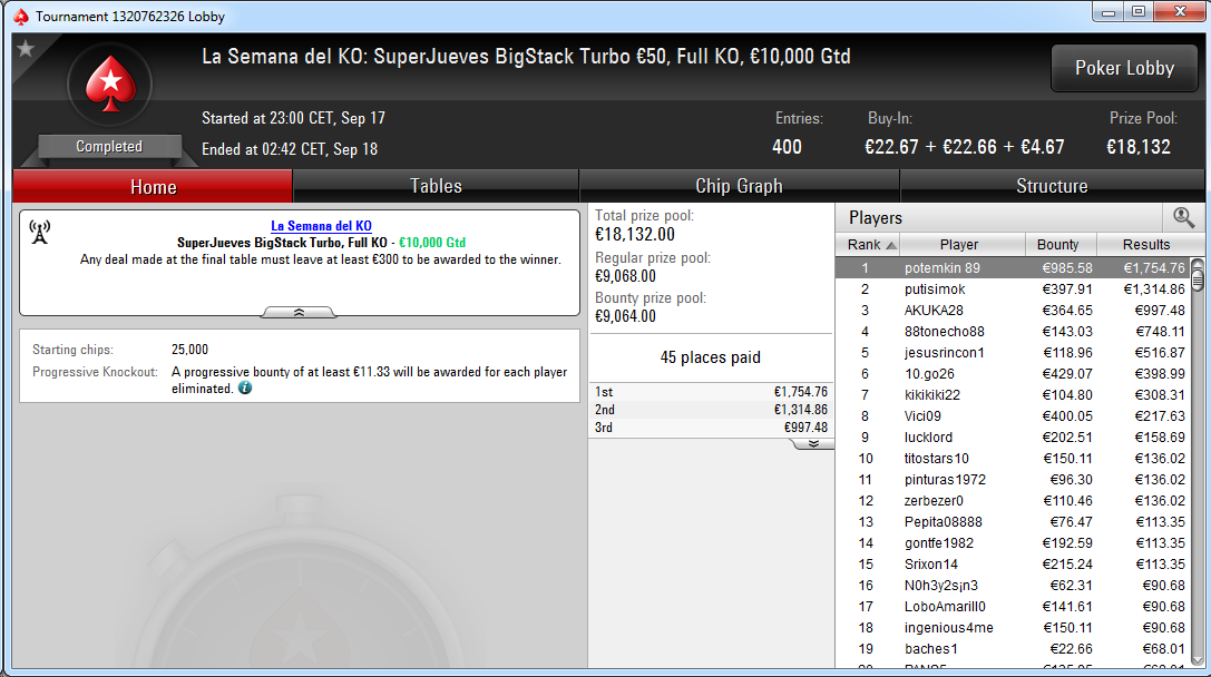 Victoria de potemkin 89 en el SuperJueves BigStack Turbo 50€ de PokerStars.es.