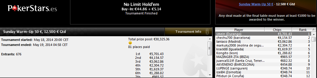 Victoria de 'smein' en el Sunday Warm-Up 50€ de PokerStars.es.