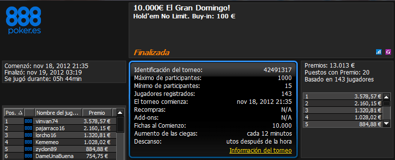 Triunfo de 'vinvan74' en El Gran Domingo! de 888poker.es