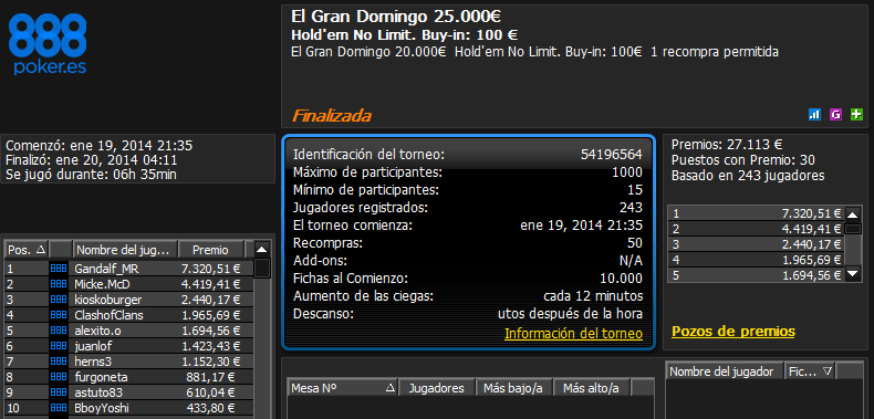 Victoria de Miguel Riera en El Gran Domingo 25.000€ de 888poker.es.