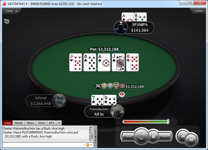 Mano de 97s de Breixo.