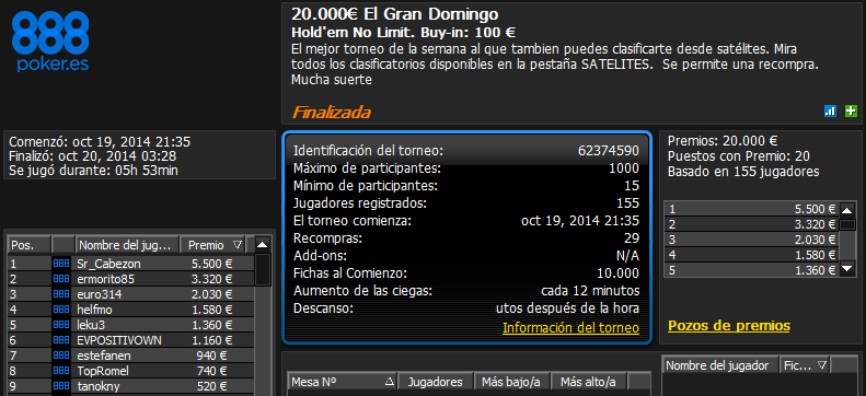 Victoria de 'Sr_Cabezon' en El Gran Domingo 20.000€ de 888poker.es.