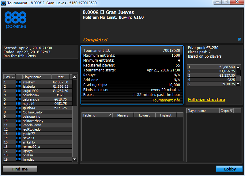 Victoria de steelrem en El Gran Jueves de 888poker.es.