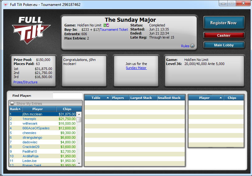 Victoria de Manuel Saavedra en The Sunday Major de FullTiltPoker.