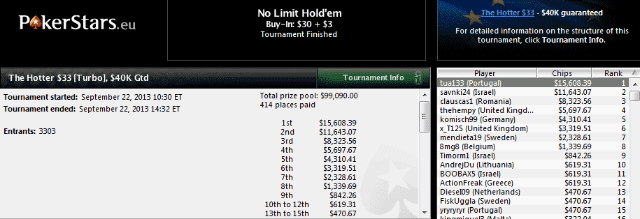 Gran triunfo de Lander Lijó en The Hotter $33 de PokerStars.com.