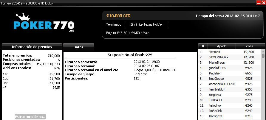 Victoria de 4crimes en el 10.000€ Gtd de Poker770