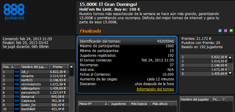 Triunfo de Jck_r en el 15.000€ El Gran Domingo! de 888poker.es
