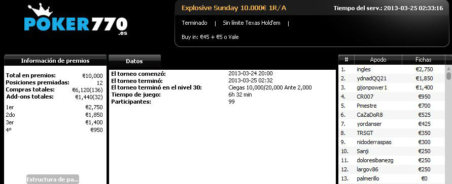 Victoria de ingles en el Explosive Sunday 10.000€ de Poker770.