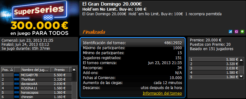 Victoria de McGaby78 en El Gran Domingo 20.000€ de 888poker.es.