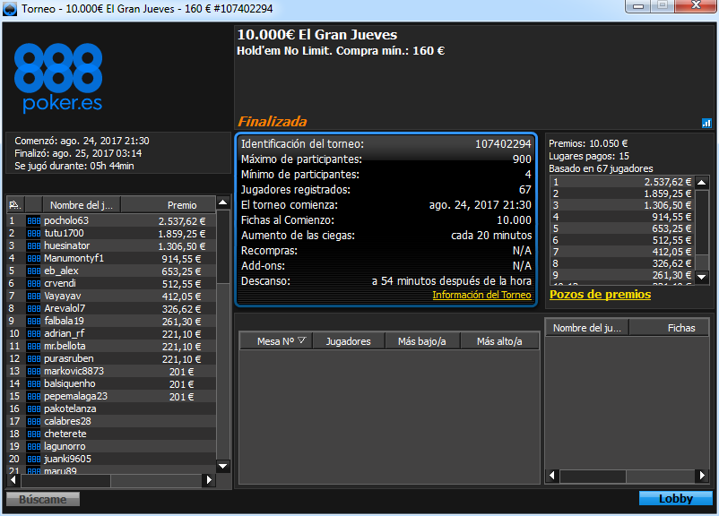 Victoria de pocholo63 en El Gran Martes de 888poker.es.