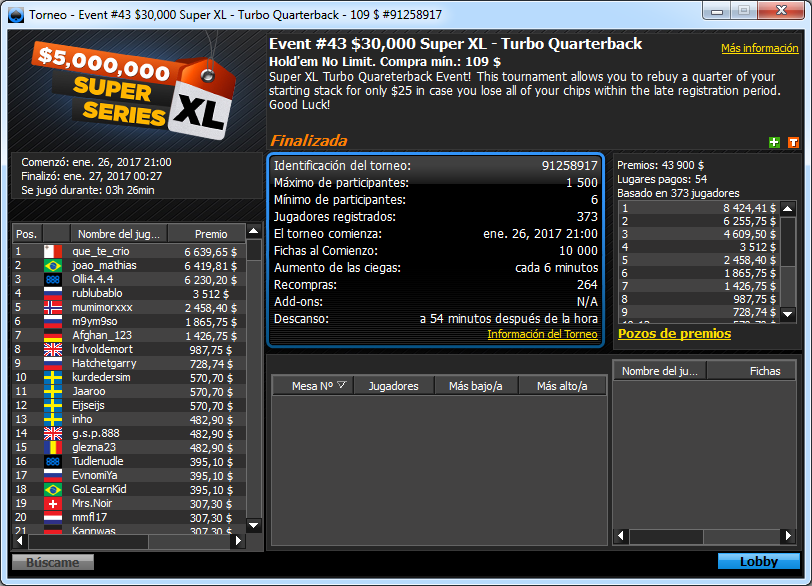 Victoria de que_te_crio en el Event 43 de las SuperSeries XL de 888poker.com.