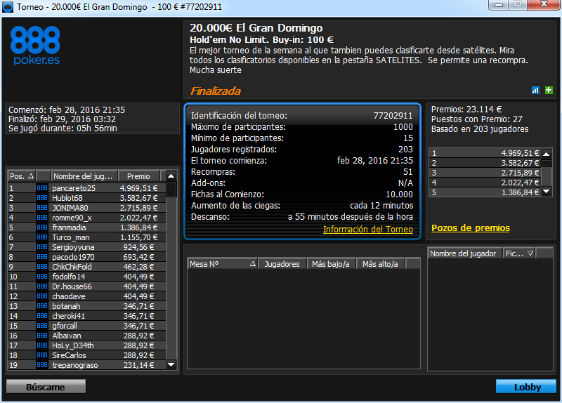 Victoria de pancareto25 en el 20.000€ El Gran Domingo de 888poker.es.