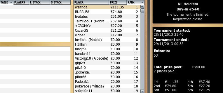 Victoria de Déborah Santiago en el torneo de la Liga Escuela eFortuny Poker.
