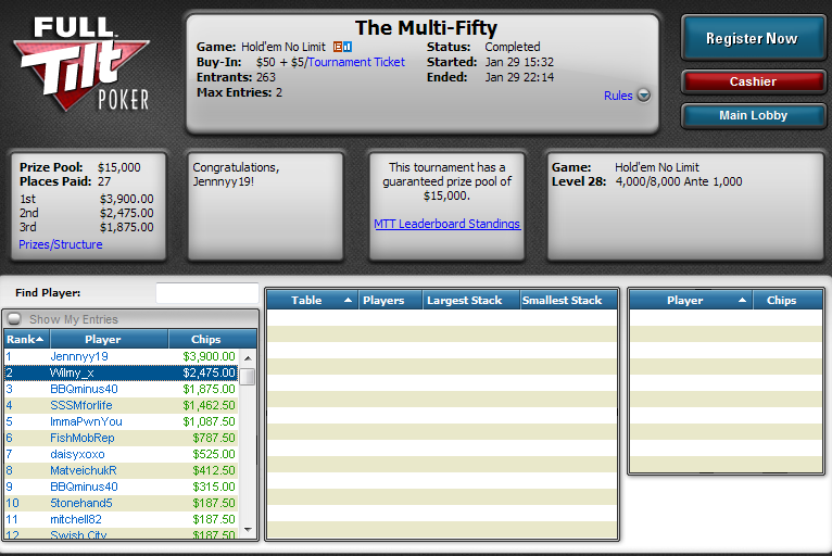 2.º lugar de Williy Aranzadi en The Multi-Fifty de Full Tilt Poker.